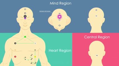 Journey 136 (points 1 to 13)