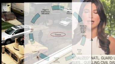 We've been Groom for Martial Law for Years Trump is just putting on the Finishing touches